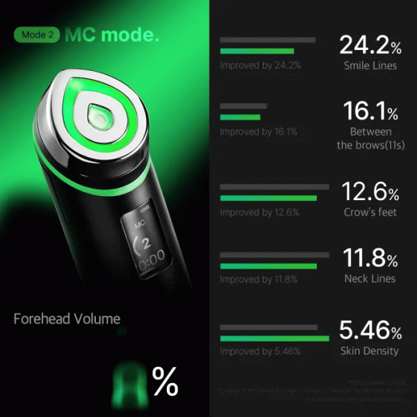 [GIFT] Booster Pro Black