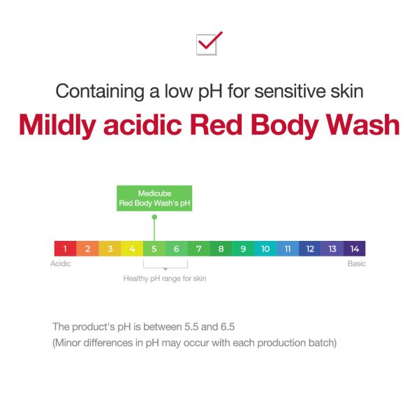 [GIFT] Red Body Wash